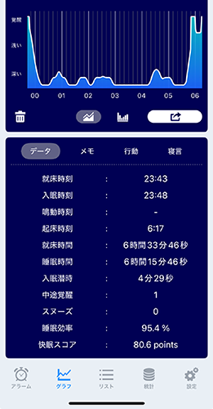 sleep