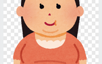 fat