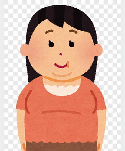 fat