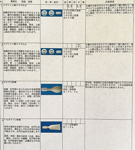 medicine